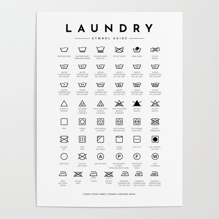 Laundry Symbols Care Guide Poster by TheSimplyLab | Society6