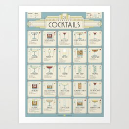 Art Deco Cocktail Recipe Poster Kunstdrucke | Graphic Design, Roaringtwenties, Manhattan, Graphicdesign, Beverage, Artdeco, Alcohol, Cocktails, Oldfashioned, Prohibition 