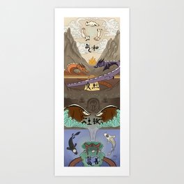Avatar The Last Airbender Art Prints For Any Decor Style Society6