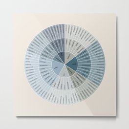 Wheel of Emotions + Feelings | Ocean + Monochrome on Sand | American English | Original Metal Print | Wheeloffeelings, Therapydecor, Wheelofemotions, Feelingswheel, Anxietyrelief, Mindfulnessposter, Mentalhealth, Anxietysticker, Familytherapy, Graphicdesign 