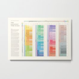 Geologic Time Scale Metal Print | Earthscience, Graphicdesign, Typography, Geology, Geo, Geologic, Earth, History, Scale, Science 