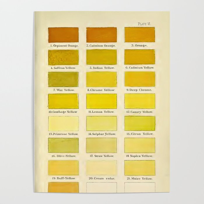 Vintage Color Chart -Hues of Yellow and Orange Poster by 