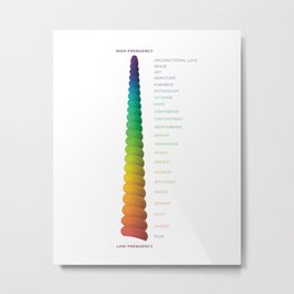 Vibrational Frequency Chart Metal Print | Unicornhead, Abrahamhicks, Colortheory, Unicornchart, Psychology, Lowfrequency, Moodchart, Graphicdesign, Newage, Spirituality 