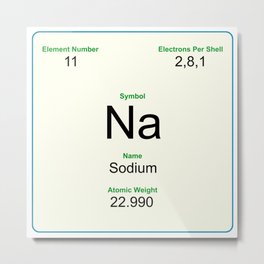 11 Sodium Metal Print | Element, Periodic, Digital, 11, Ericpauker, Table, Graphicdesign, Sodium 