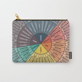 Wheel Of Emotions Carry-All Pouch | Feelings, Wheel, Author, Psychologist, Writer, Mental, Health, Therapy, Emotions, Professional 