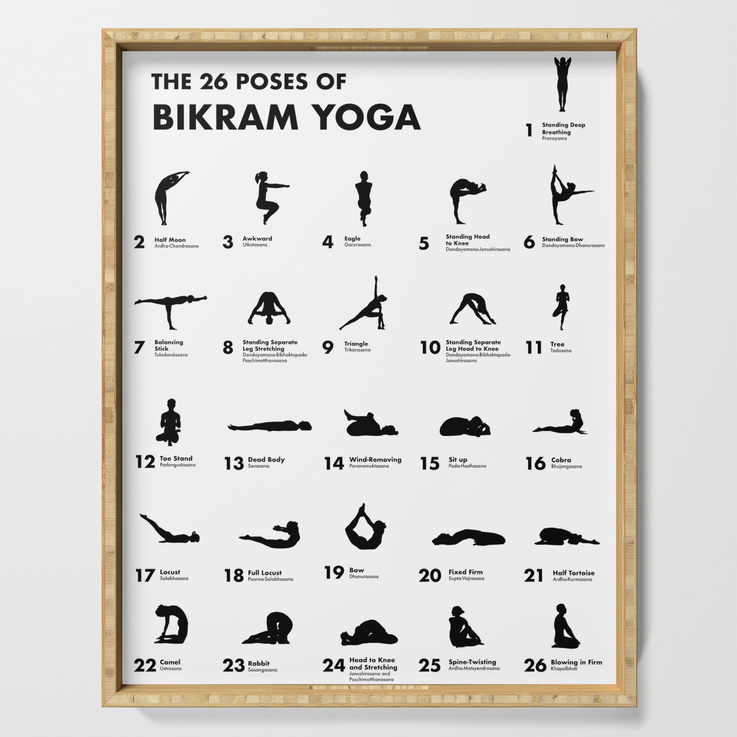 Bikram Yoga 26 Poses Poster Bikram Yoga 26 Poses Poster