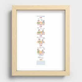Society's New Rules Recessed Framed Print