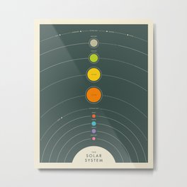 THE SOLAR SYSTEM Metal Print | Theplanets, Spaceposter, Jazzberryblue, Colorful, Solarsystemposter, Solarsystemprint, Graphicdesign, Pop Art, Infographic, Educational 