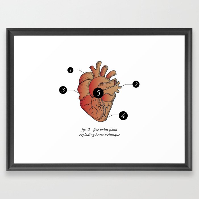 Five Point Palm Exploding Heart Technique Framed Art Print by