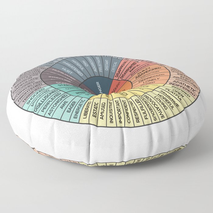 Wheel Of Emotions Floor Pillow | Graphic-design, Wheel, Of, Emotions, Feelings, Psychology, Therapy, Therapist, Gifts, Teacher