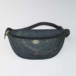 "Planetary System, Eclipse of the Sun, the Moon, the Zodiacal Light, Meteoric Shower" by Levi Walter Yaggi, 1887 Fanny Pack